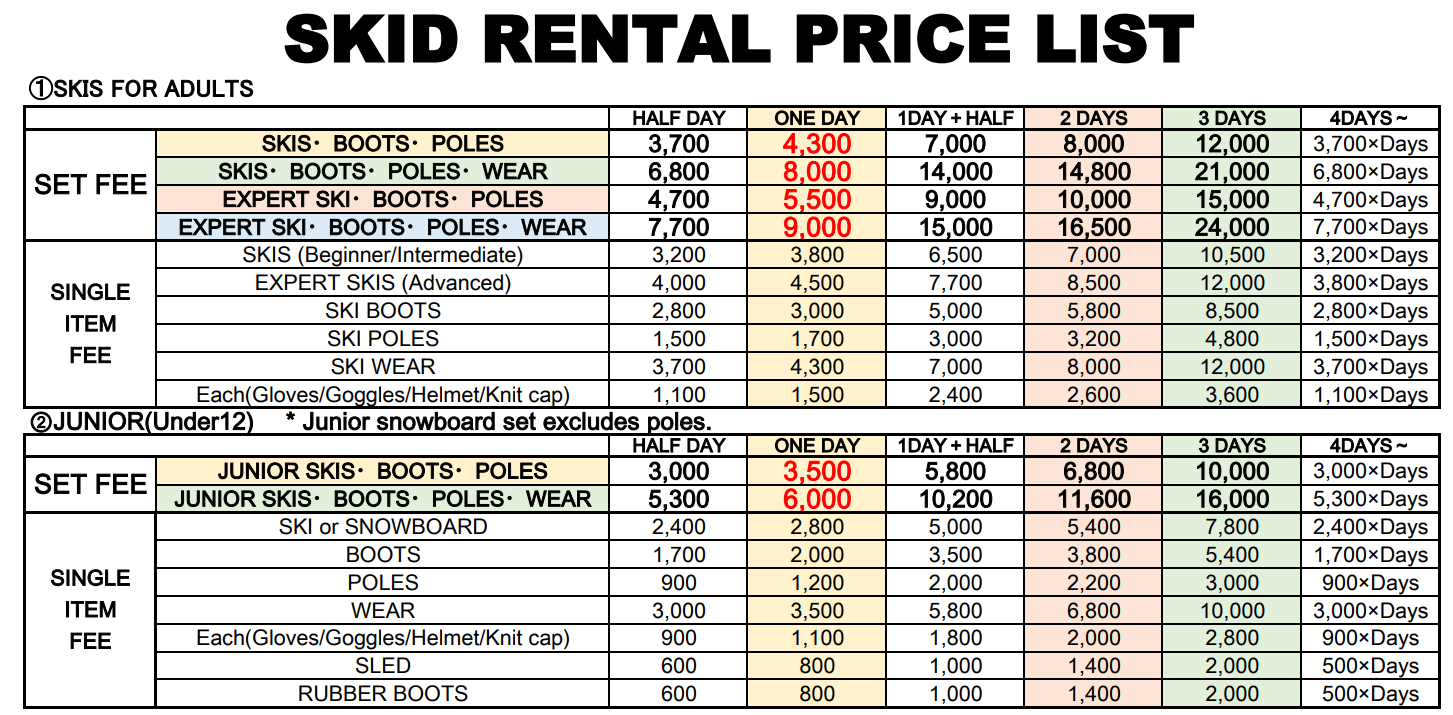 Rental Price