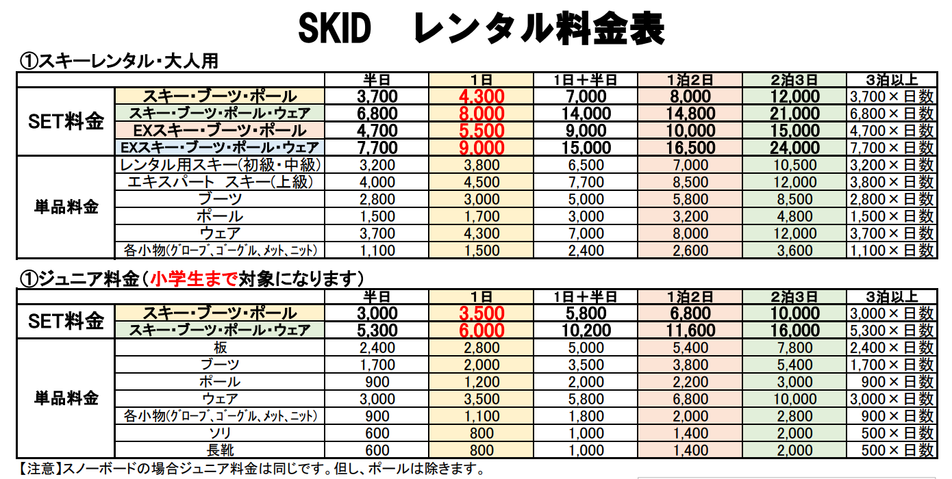 レンタル料金